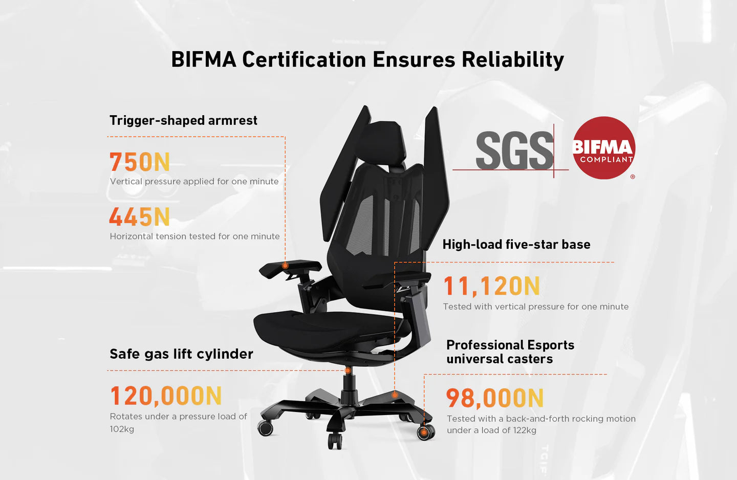 BIFMA certification for the TGIF T0