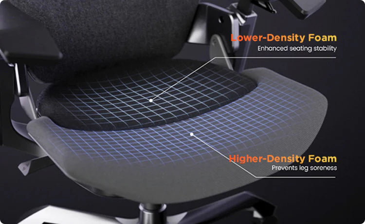 picture showing the segmented pressure relief seat of the TGIF T0 with the lower density foam and higher density foam