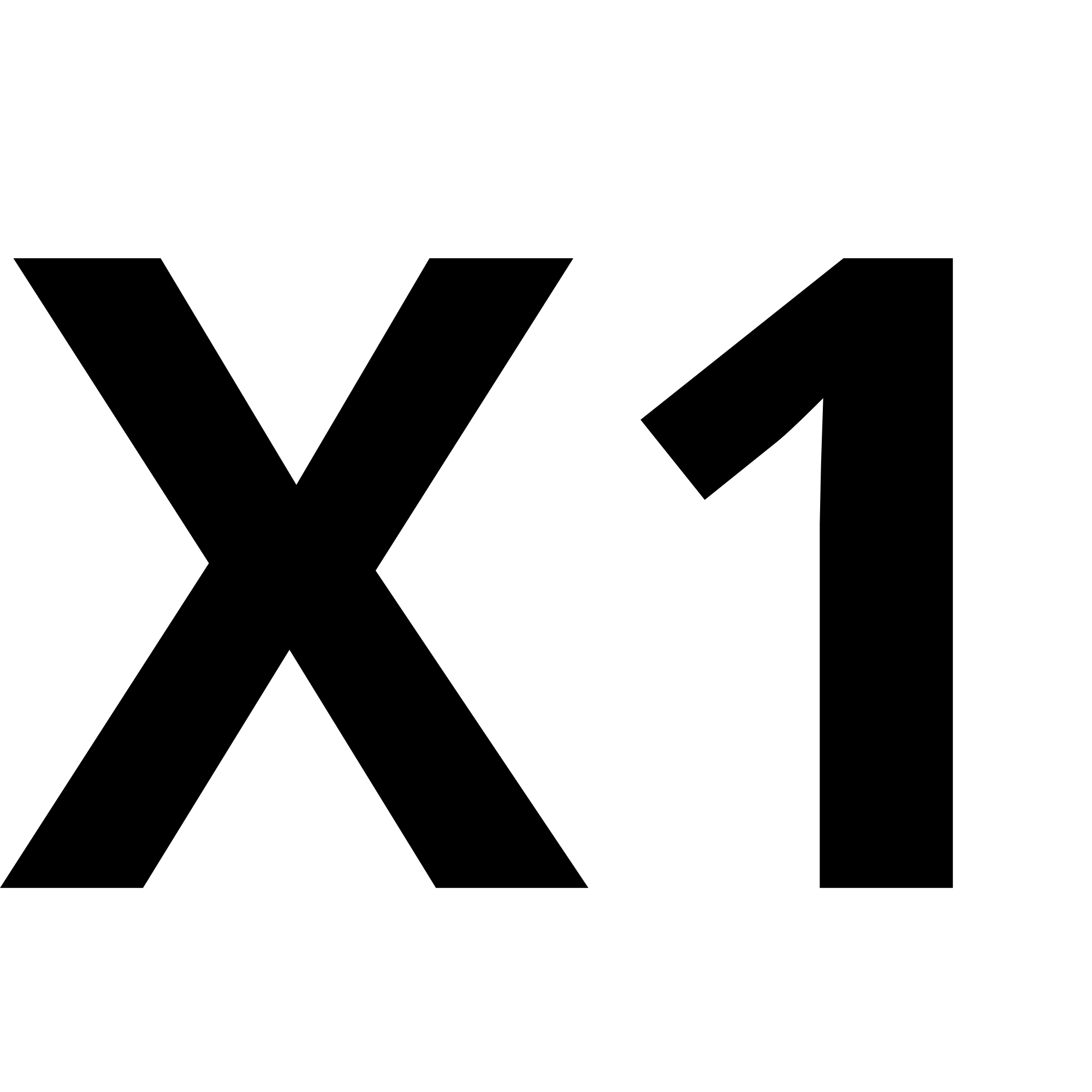 photo showing the quantity of a particular product