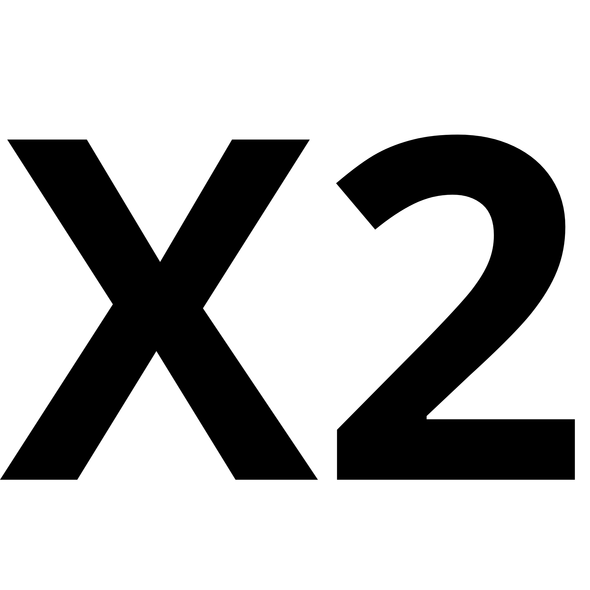 photo showing the quantity of a particular product