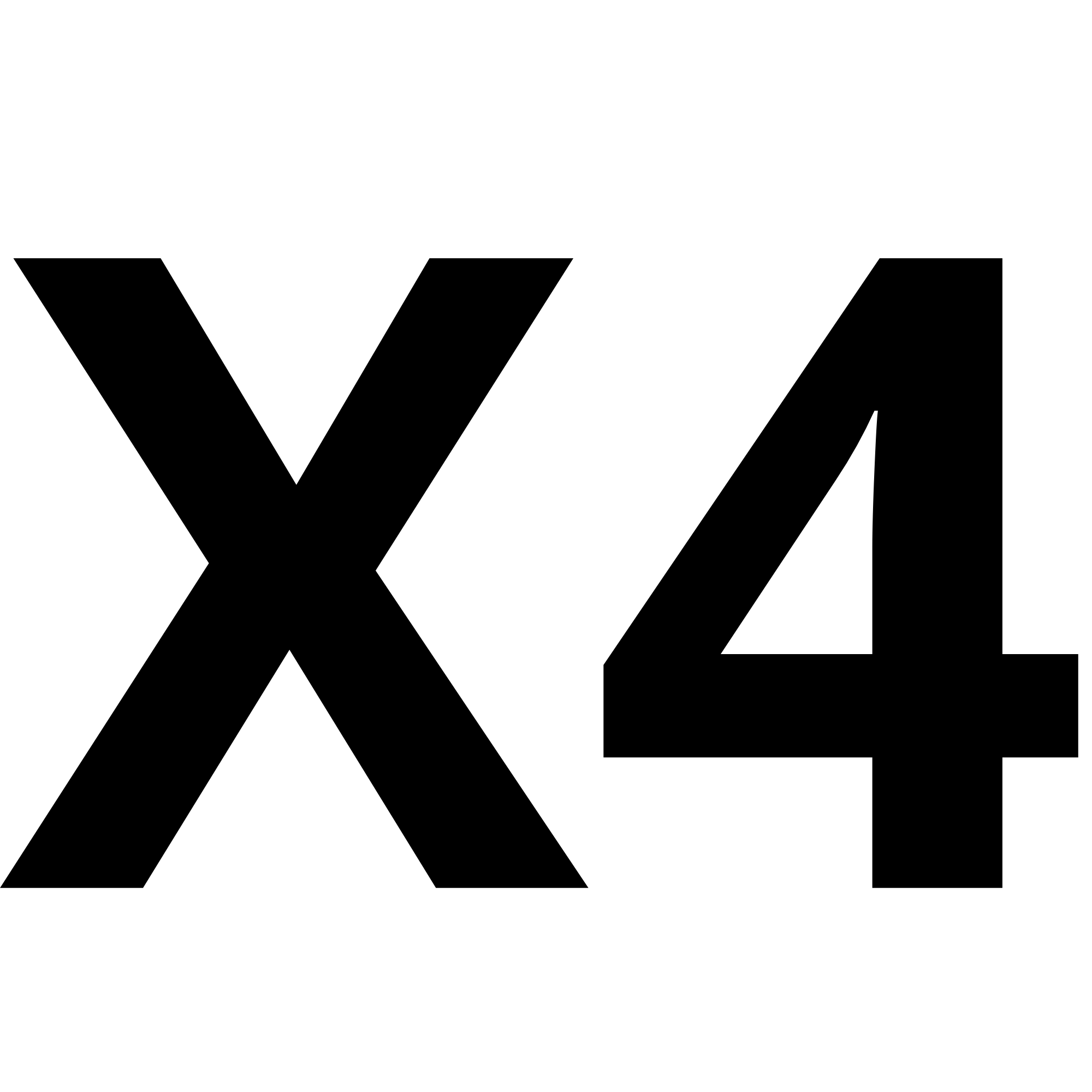 Icon showing the quantity of a particular product