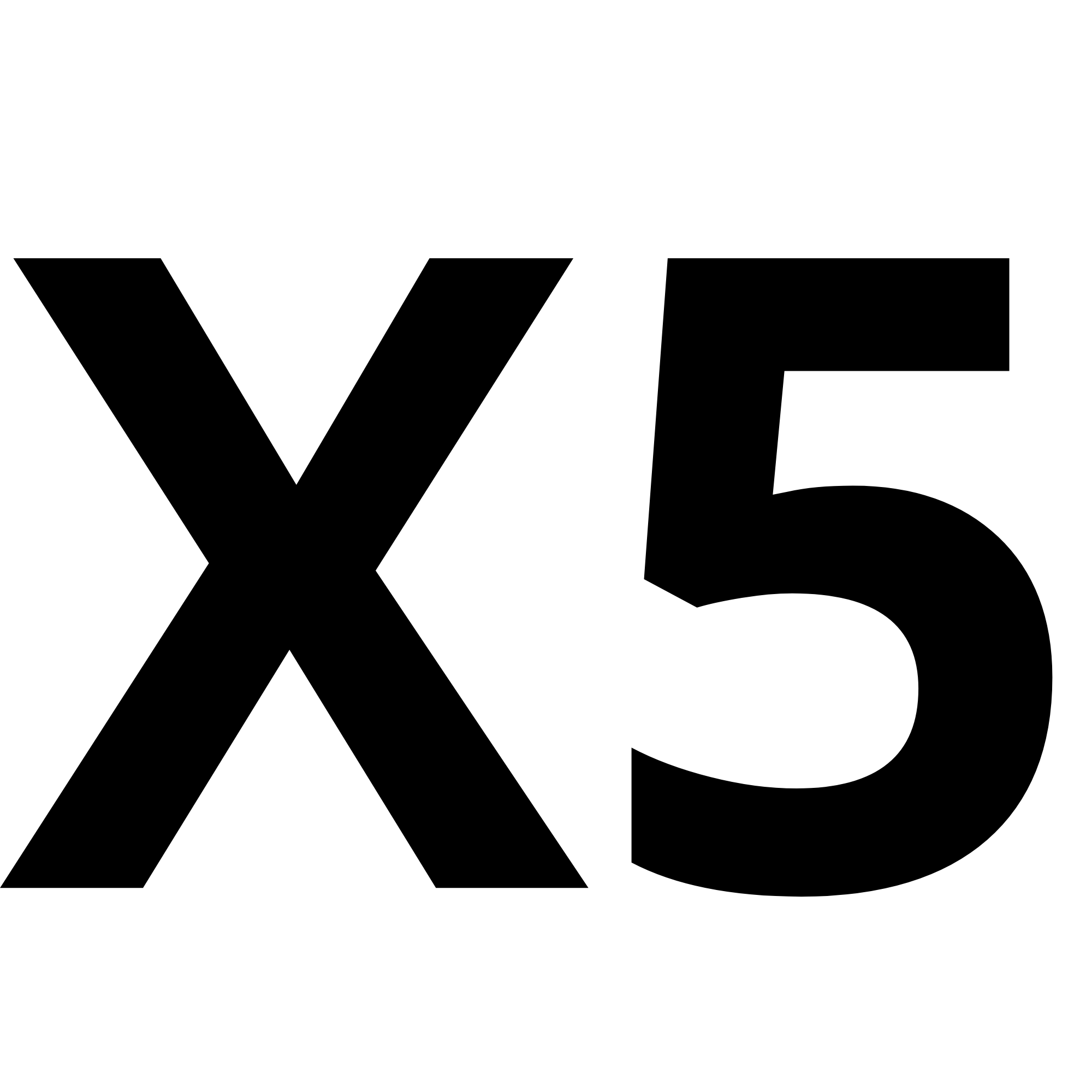 photo showing the quantity of a particular product